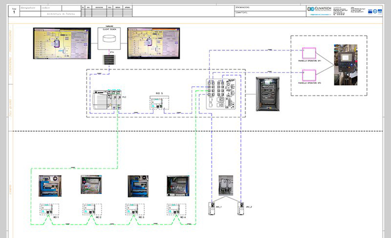 progettazione-base